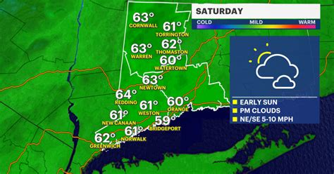 Breezy, with a south wind 10 to 20 mph, with gusts as high as 29 mph. . Chance of rain saturday